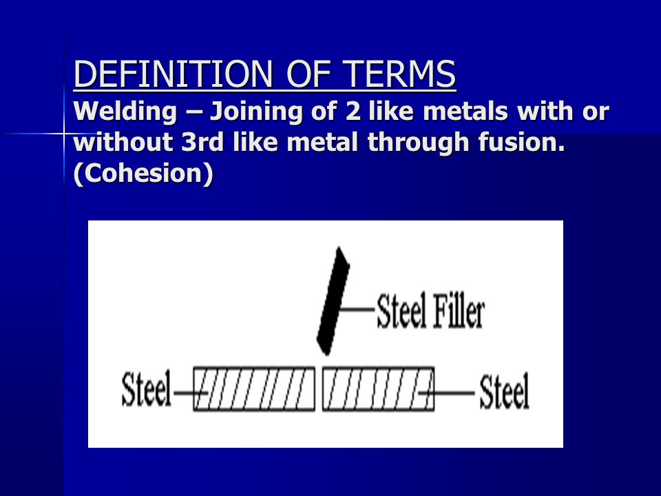 A definition of welding